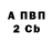 Бутират оксибутират Paul Madairy